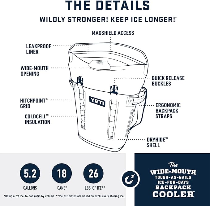 Hopper M Series Backpack Soft Sided Coolers with MagShield Access - Coastal Outdoors